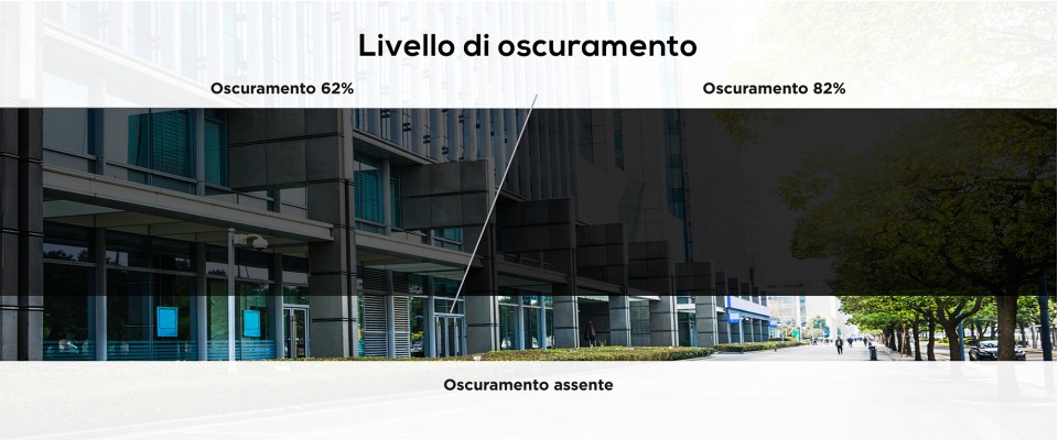 Online Pellicole solari da esterno a specchio