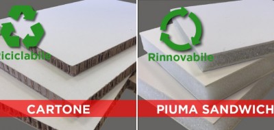 Prodotti neutri: quando è il materiale a fare la differenza